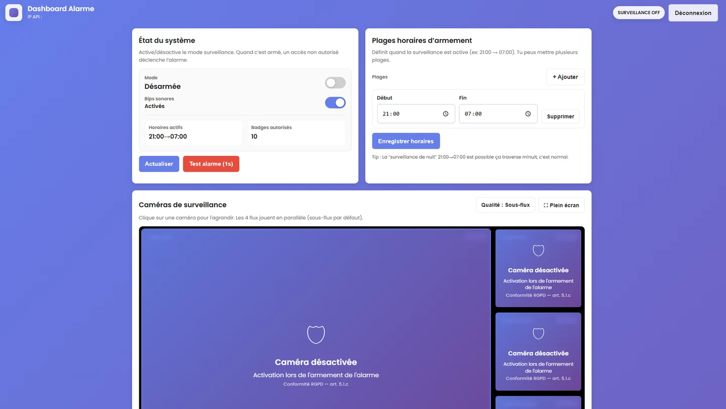 Dashboard de supervision : état du système, plages horaires d'armement et flux des caméras de surveillance.